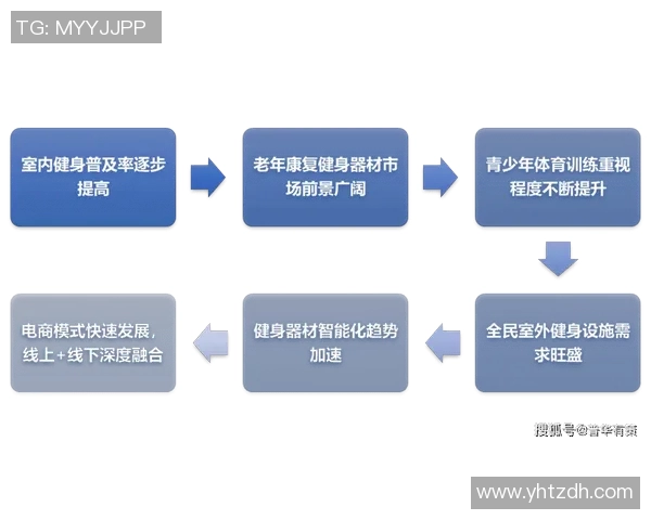 广西体育健身器材的创新发展与市场前景分析助力全民健身新风潮